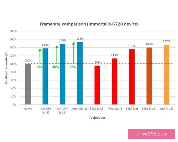 凯发体育投注平台分析：如何通过创新技术提升用户体验和市场竞争力