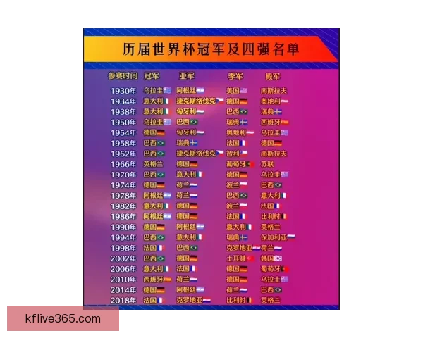 世界杯买球盘口解析与投注策略全面指南