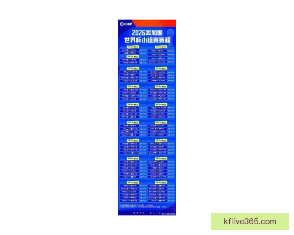 美加墨世界杯竞猜攻略 精准预测2026世界杯热门赛事与夺冠之路