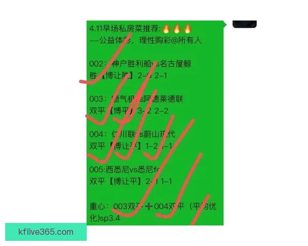 最全足球竞猜入口推荐，轻松掌握赛事实时赔率与投注技巧