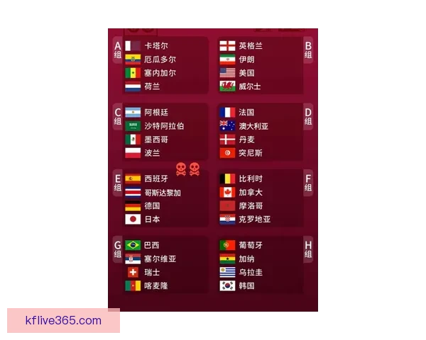 世界杯买球盘口解析与投注策略全面指南