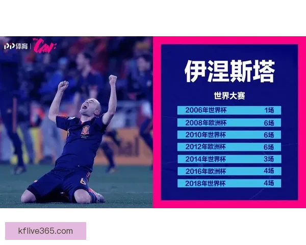 世界杯精彩对决胜负预测全解析让你掌握比赛先机