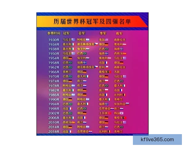 世界杯买球盘口解析与投注策略全面指南