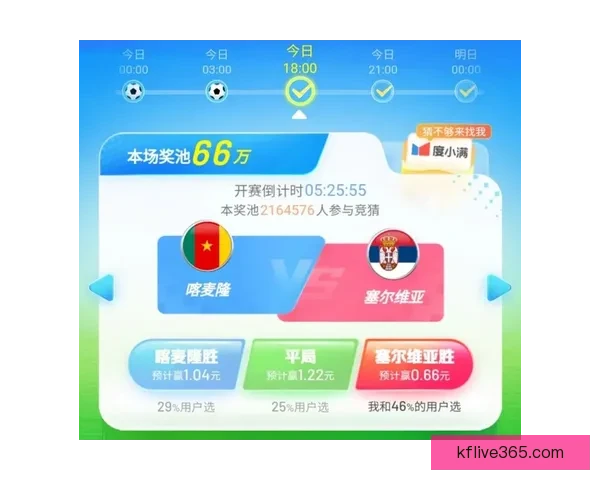 世界杯胜负竞猜攻略：精准预测技巧与投注策略解析