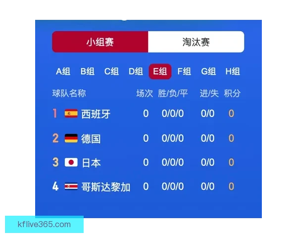 世界杯胜负竞猜玩法规则详解与投注技巧全面指南