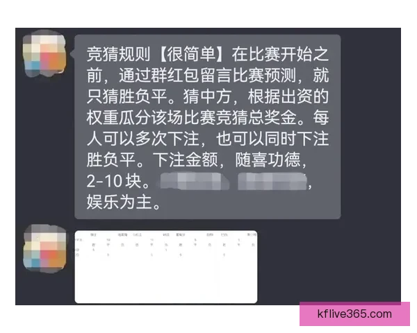 世界杯胜负竞猜攻略：精准预测技巧与投注策略解析
