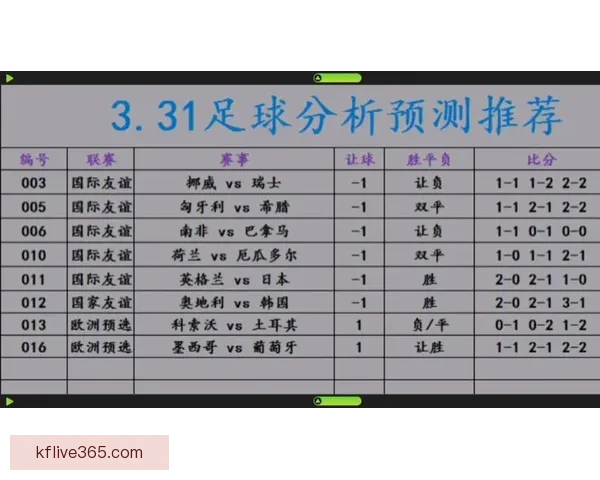 最新体育赛事竞猜分析与胜率预测全方位指南
