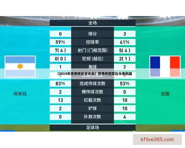 世界杯竞猜赔率分析平台助你精准预测赛事结果尽享博彩乐趣