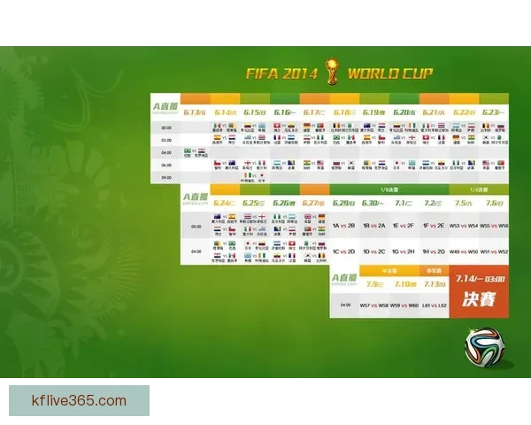 世界杯足球竞猜数据分析与投注技巧深度解析助赢赛事走势提升胜率策略 世界杯足球竞猜数据分析与投注技巧深度解析助赢赛事走势提升胜率策略